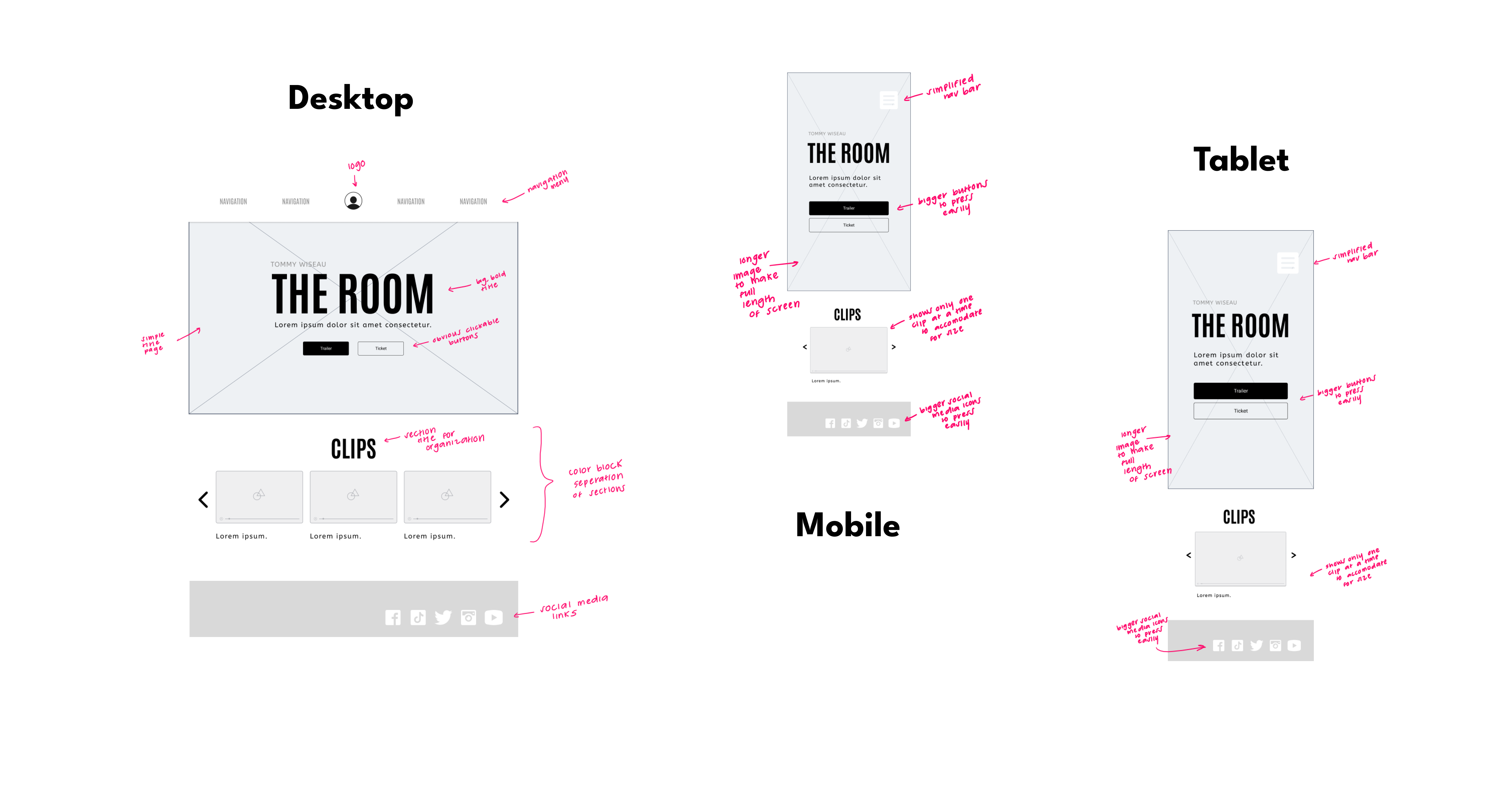 Low-fidelity wireframes for desktop, mobile, and tablet