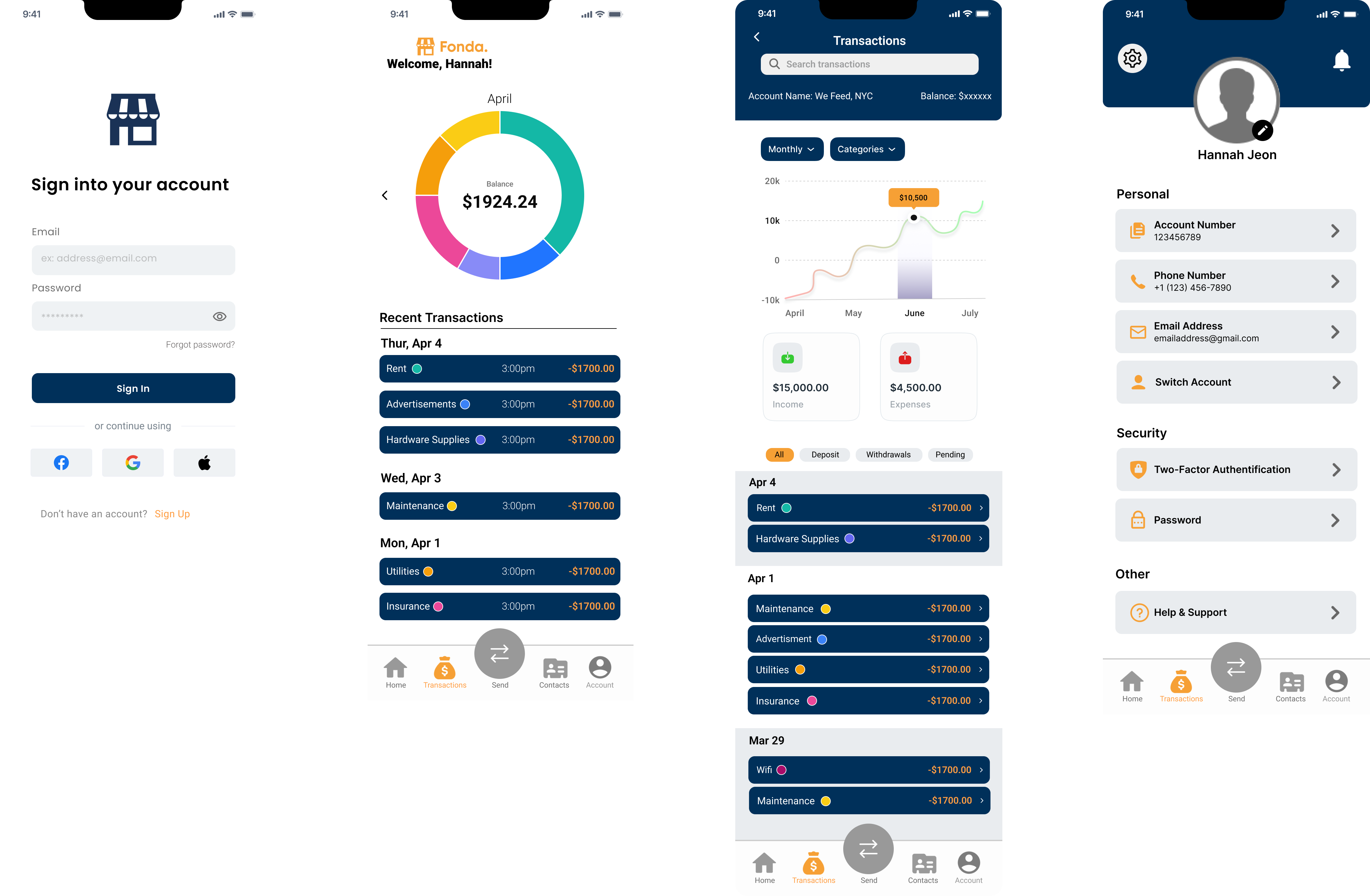 Wireframes of dashboard, full transactions, and account details.