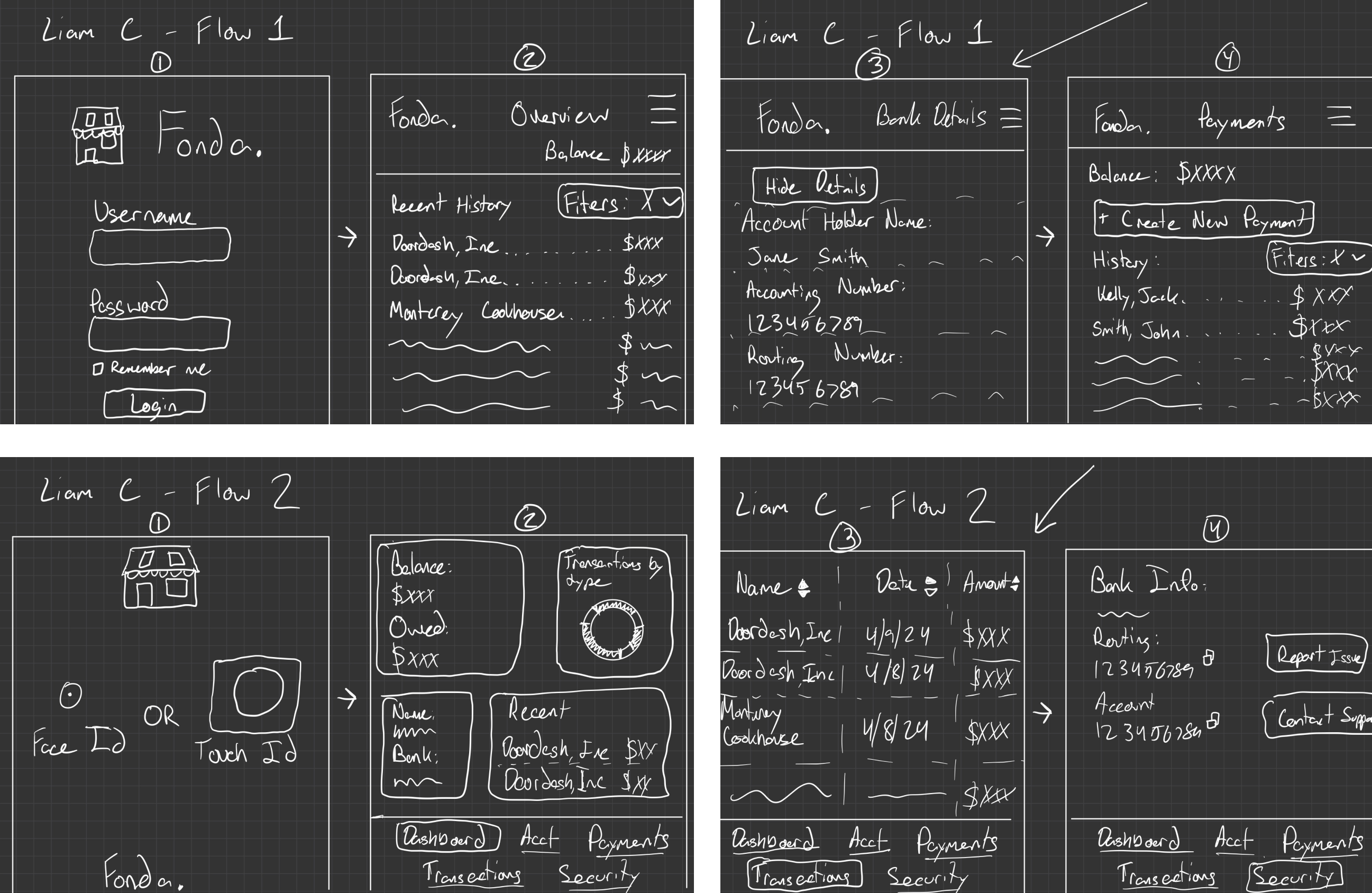 Liam's sketches of the workflow.