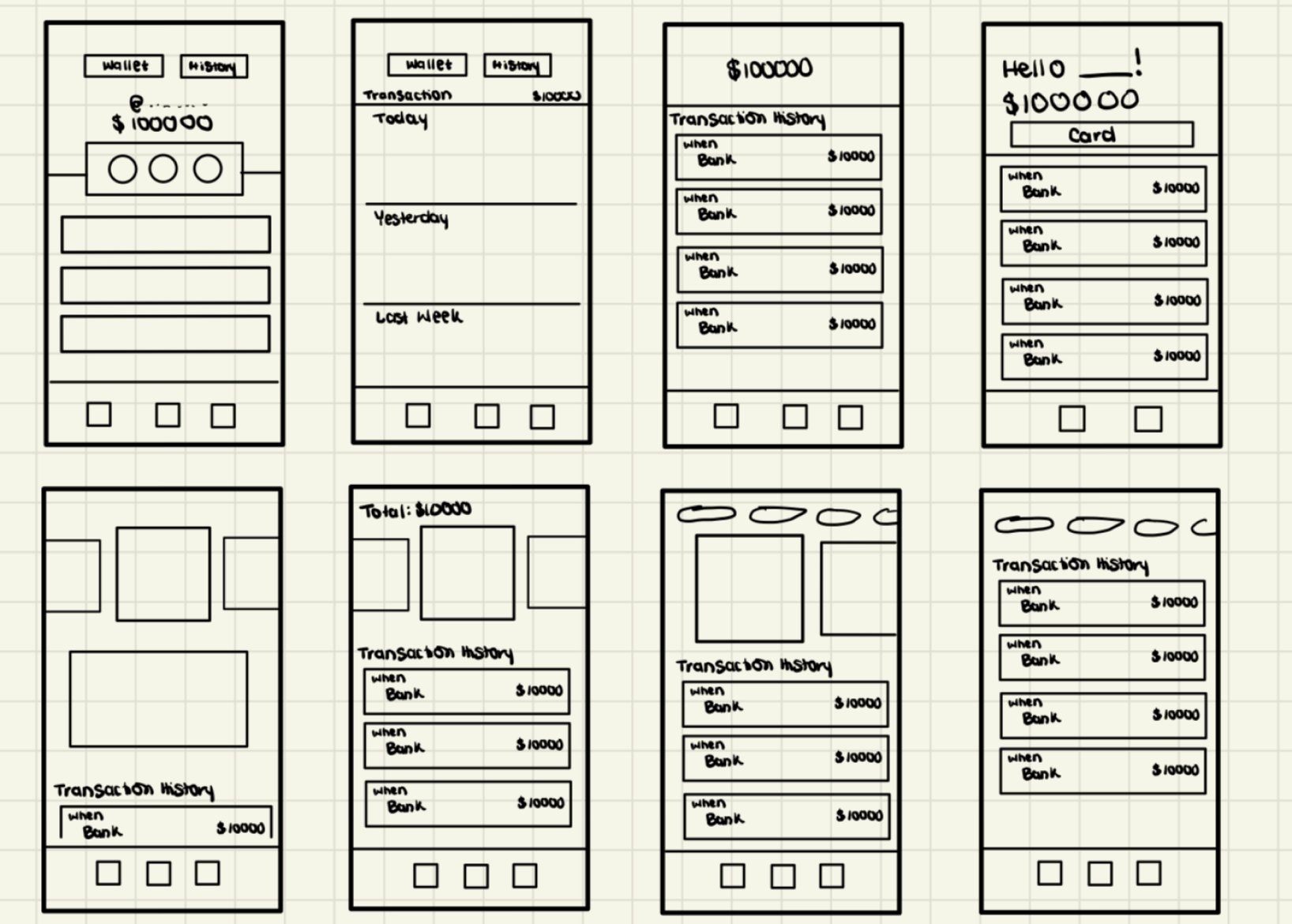 Sarah's sketches of the workflow.